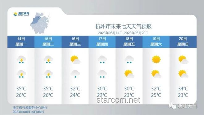 40℃高温即将侵袭浙江，天气恶化应对策略研究